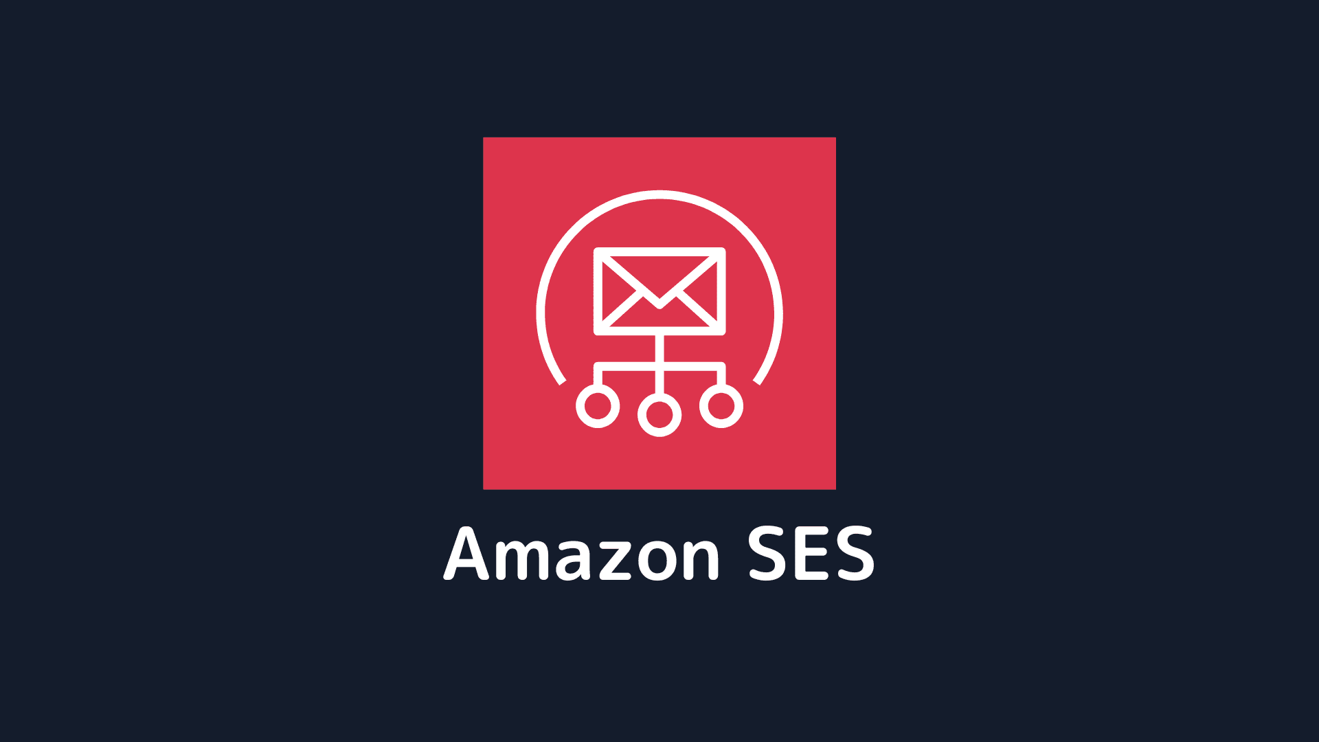 AWS SES Integration