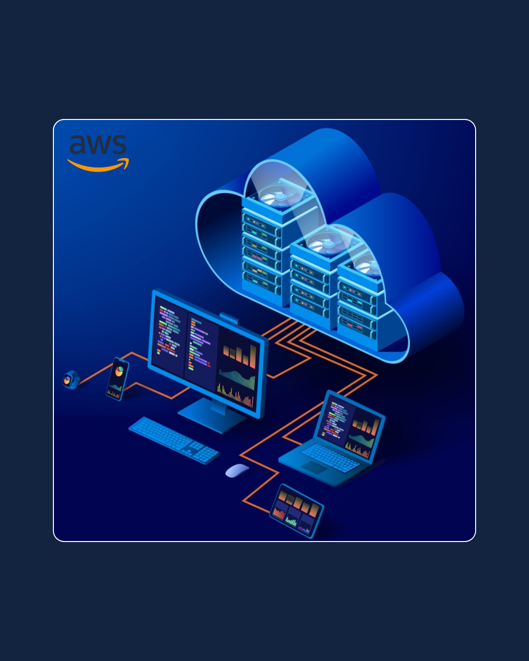 AWS Cloud Services
