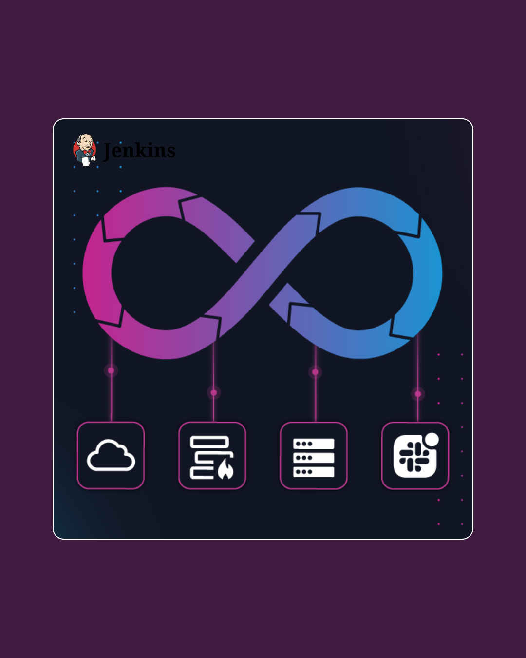 DevOps Automation CI/CD Ansible Scripting